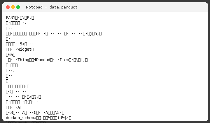 Notepad or Excel failing to open a Parquet file